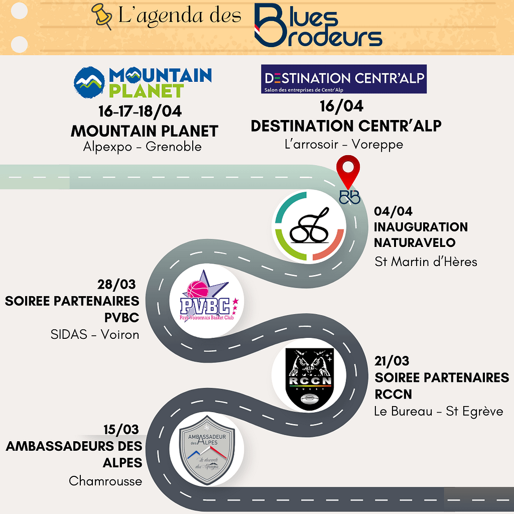 Agenda des BLUES BRODEURS